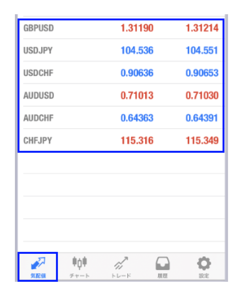 海外FX XM Trading　ログイン 5